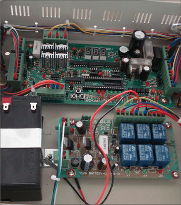 LED Ekranlı Tam Boy Turnike Güvenlik Girişi