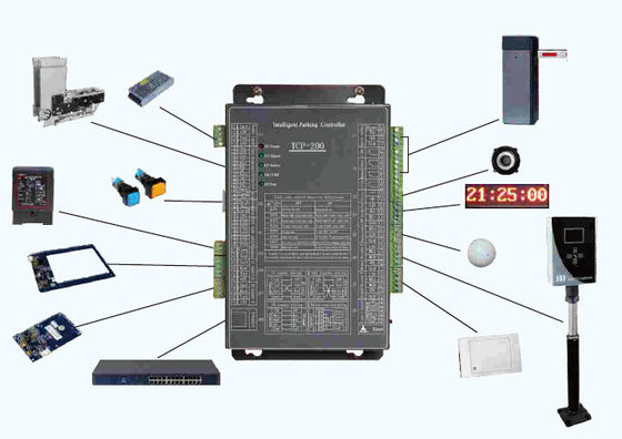 RFID는 주차 관리 체계/TCP-200 TCP/IP 제어반의 기초를 두었습니다