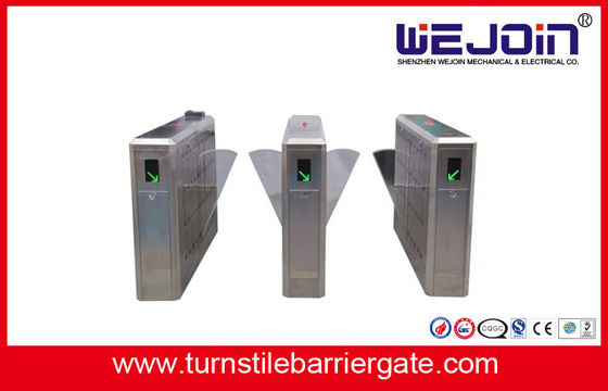 Automatic Access Control 