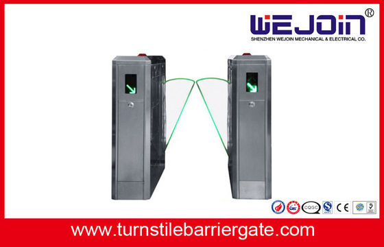 Automatic Access Control 