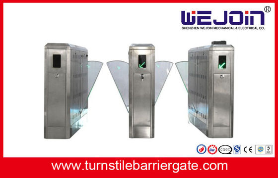 Automatic Access Control 