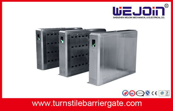 pedestrian gate access control